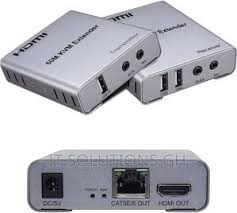 60M KVM HDMI Extender with Audio - Green Box